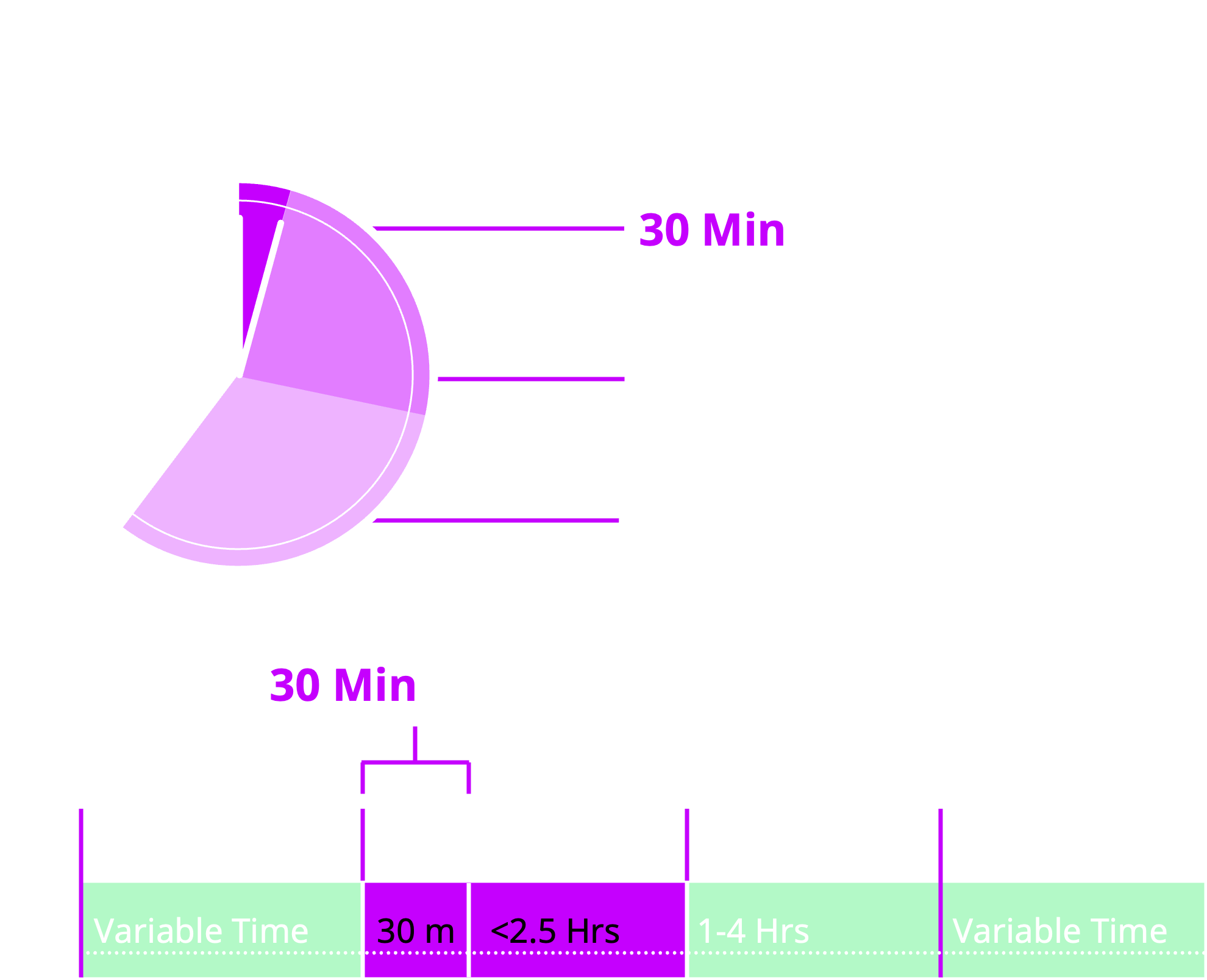 claritytwoworkflow